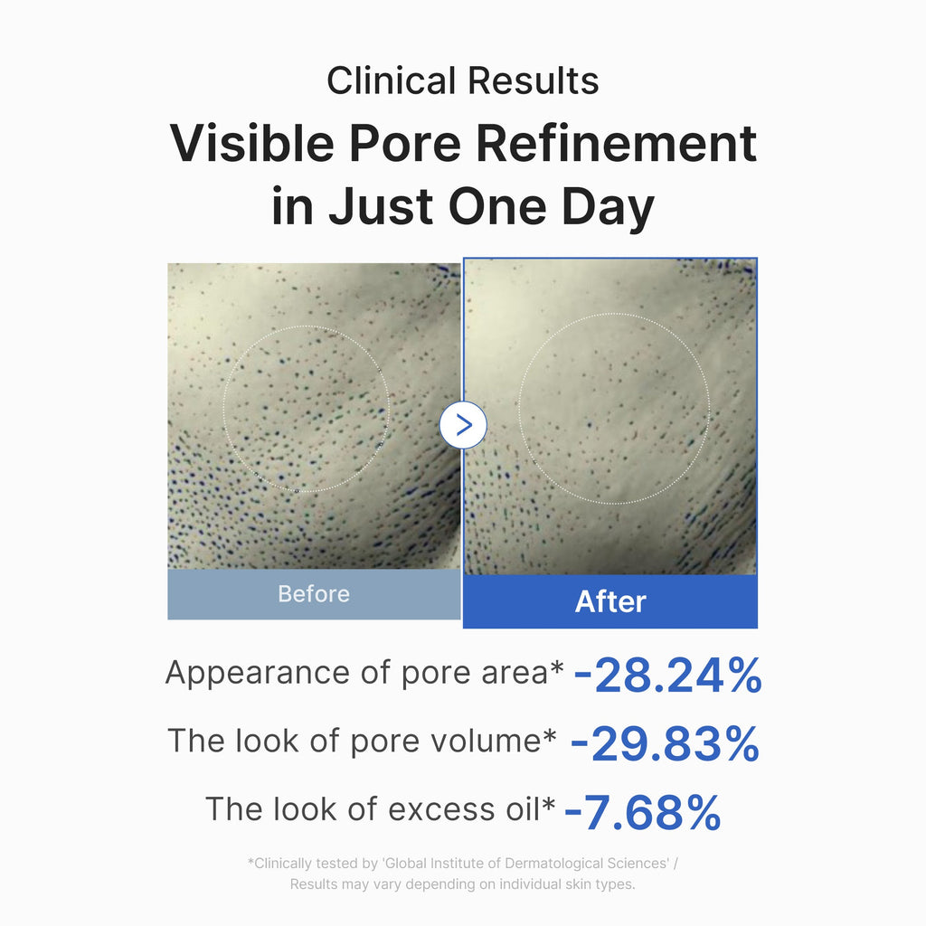 Pore Care Duo